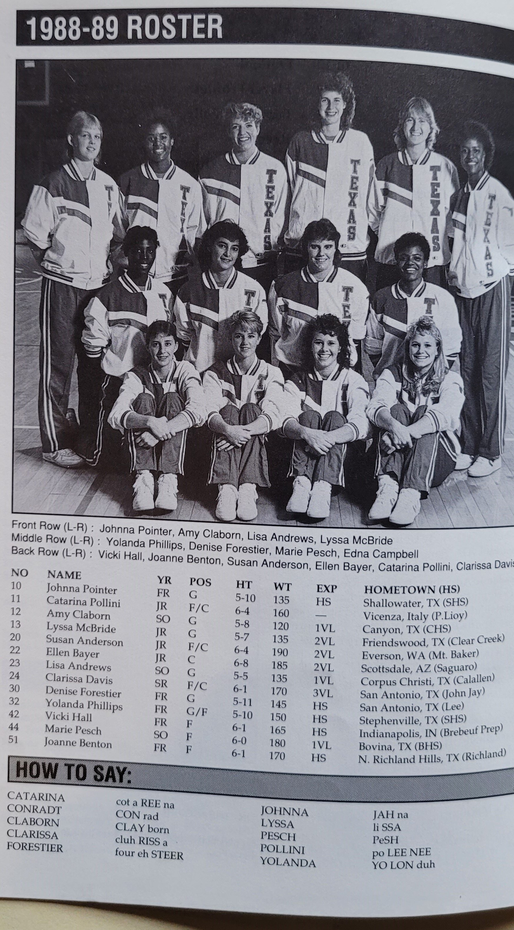 1988basketball (13).jpg