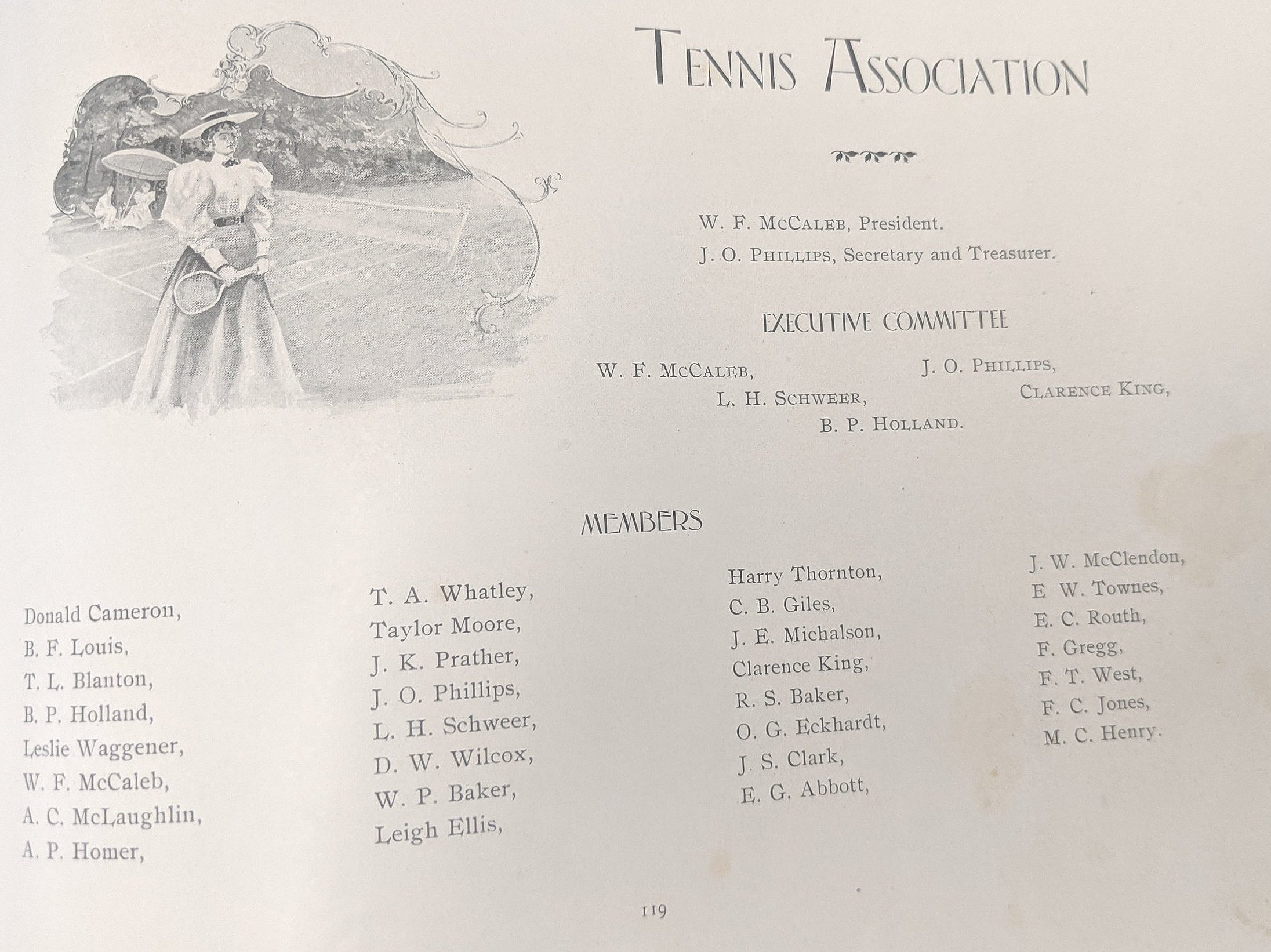 1895 women's tennis 