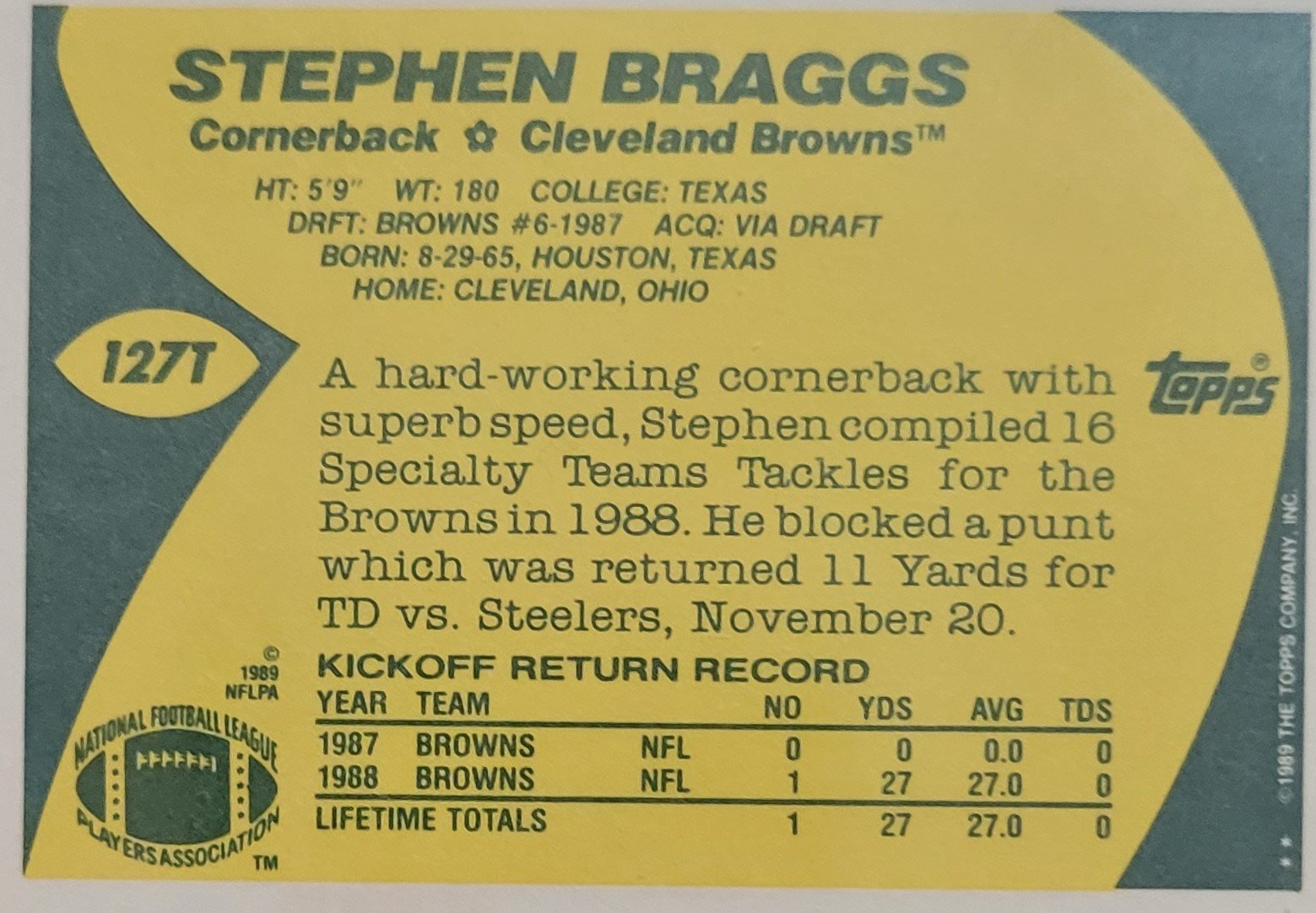 1985 Stephen Braggs (1).jpg