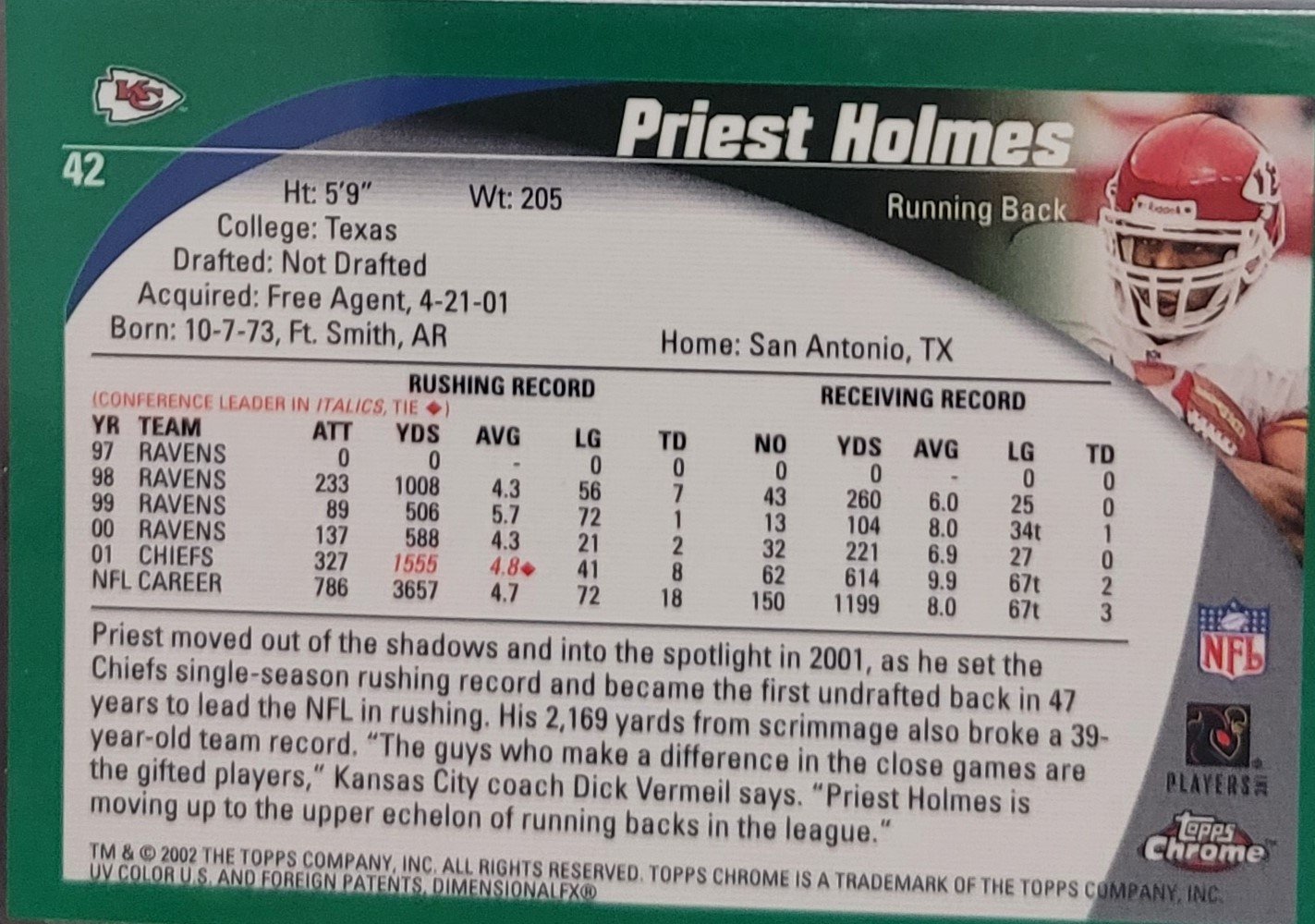 1995 Priest Holmes (3).jpg