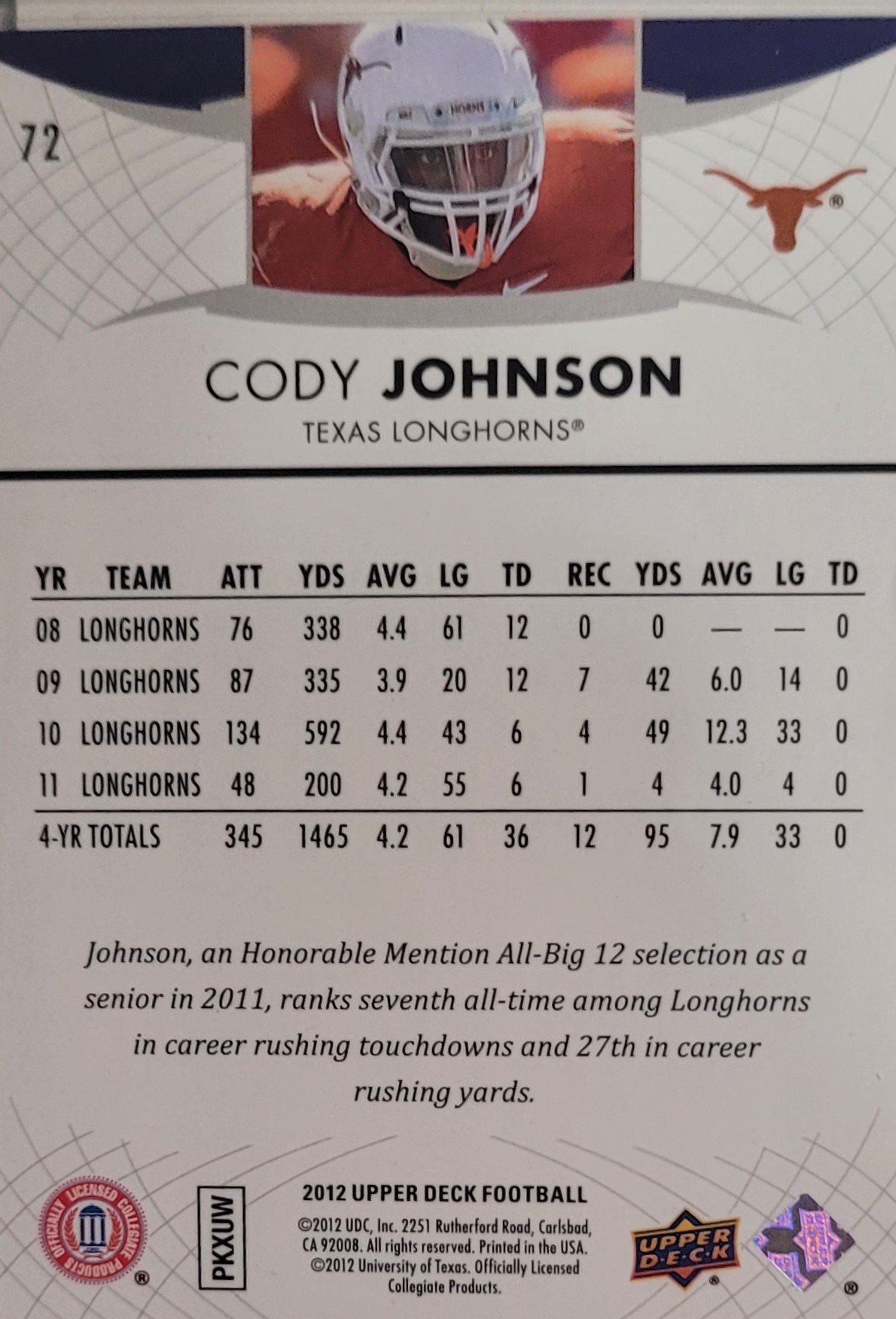2010 Cody Johnson (2).jpg