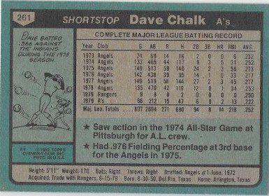 1972 David Chalk baseball card  (1).jpg