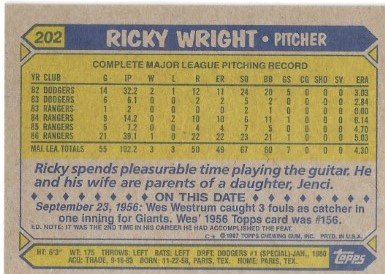 1980 Ricky Wright baseball card.jpg
