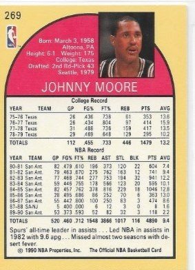 1978+Johnny+Moore+%281%29.jpg