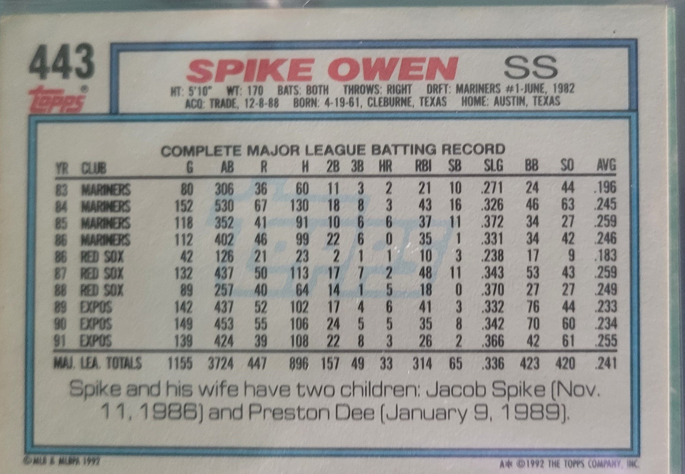 1982 Spike Owen baseball  (2).jpg