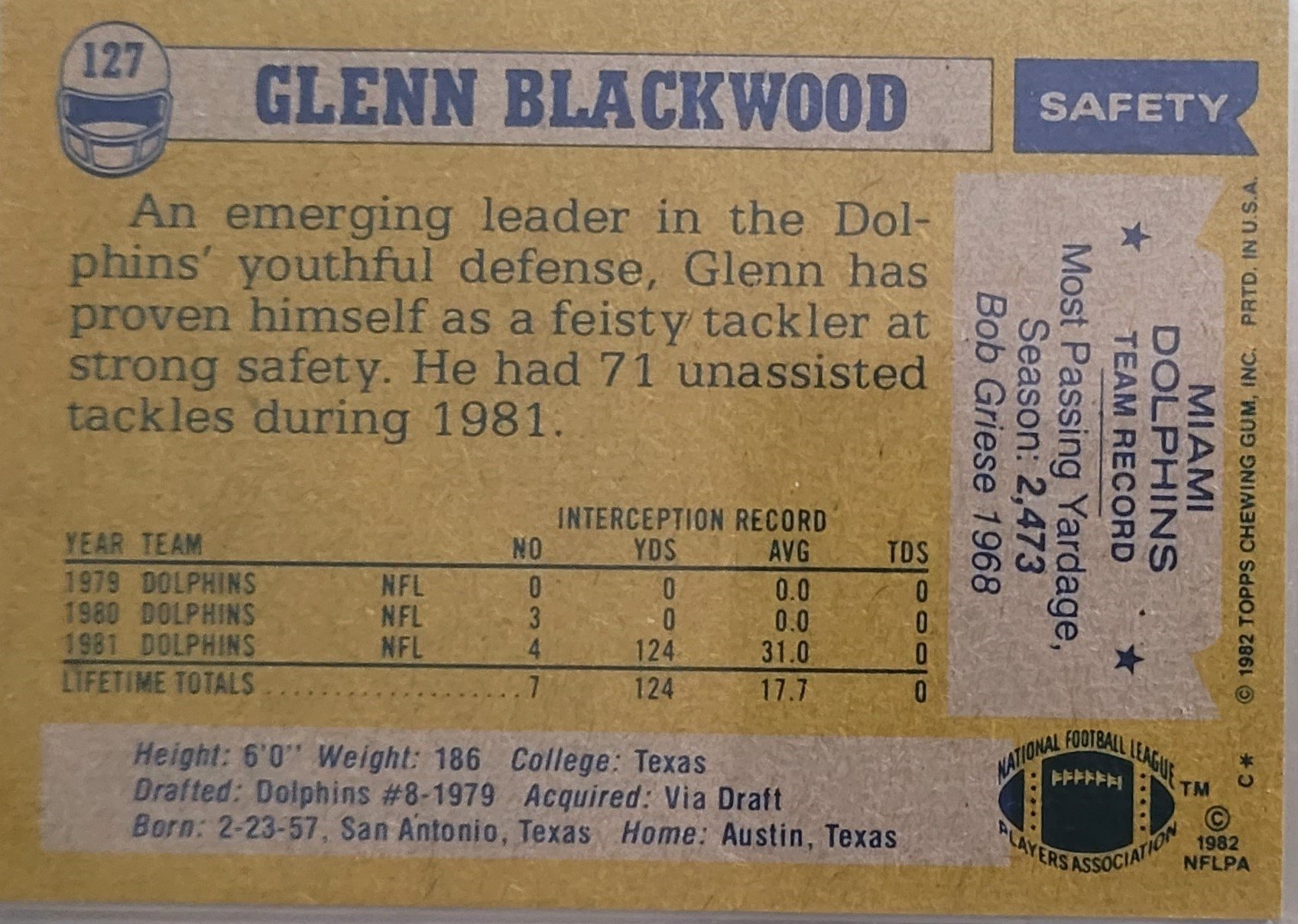 1977 Glenn Blackwood (2).jpg