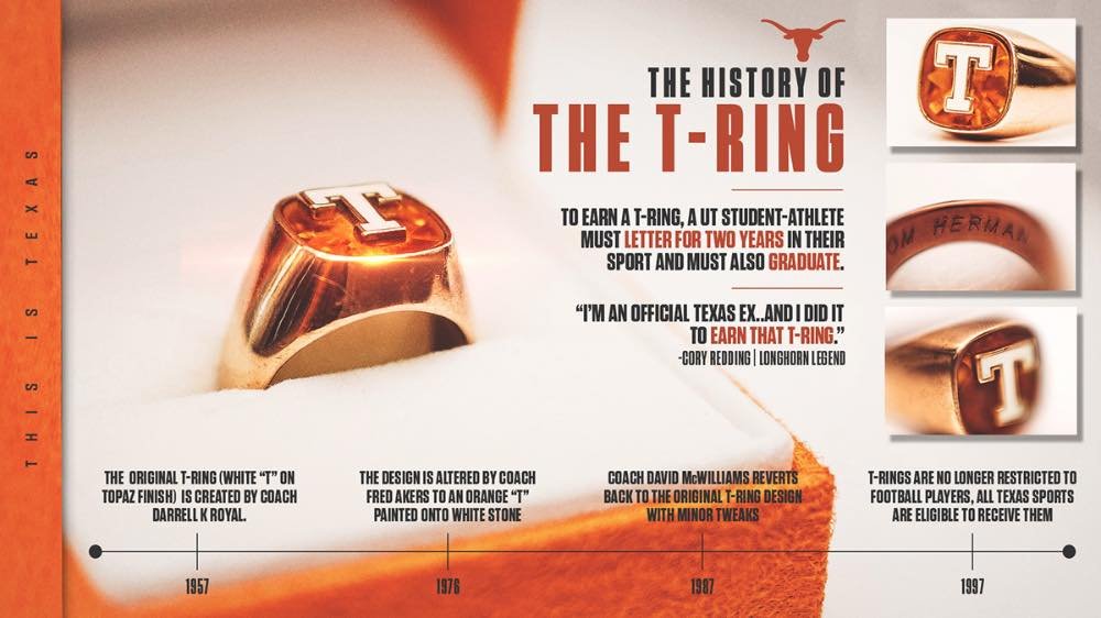 T-Ring image.jpg