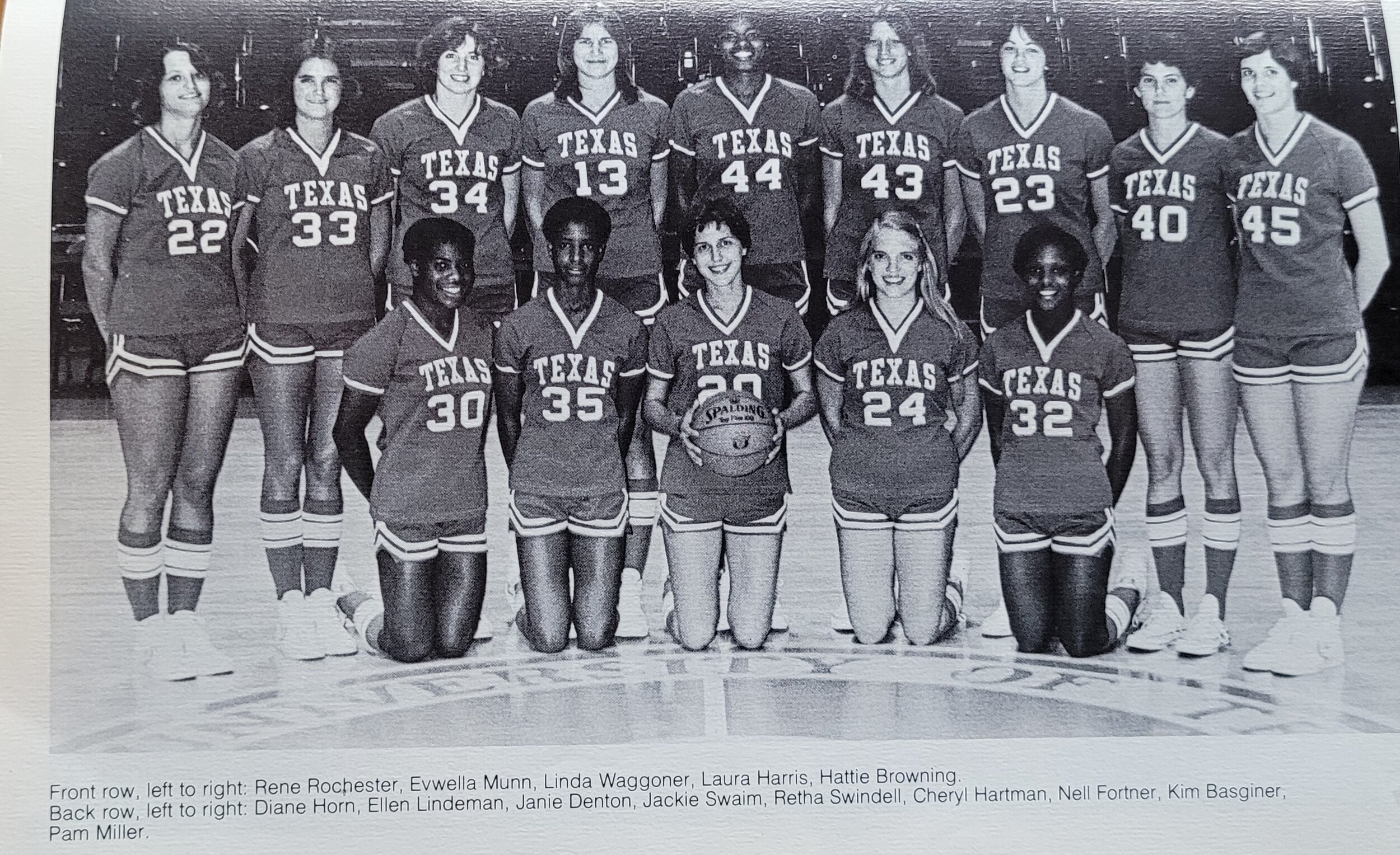 1982+basketball