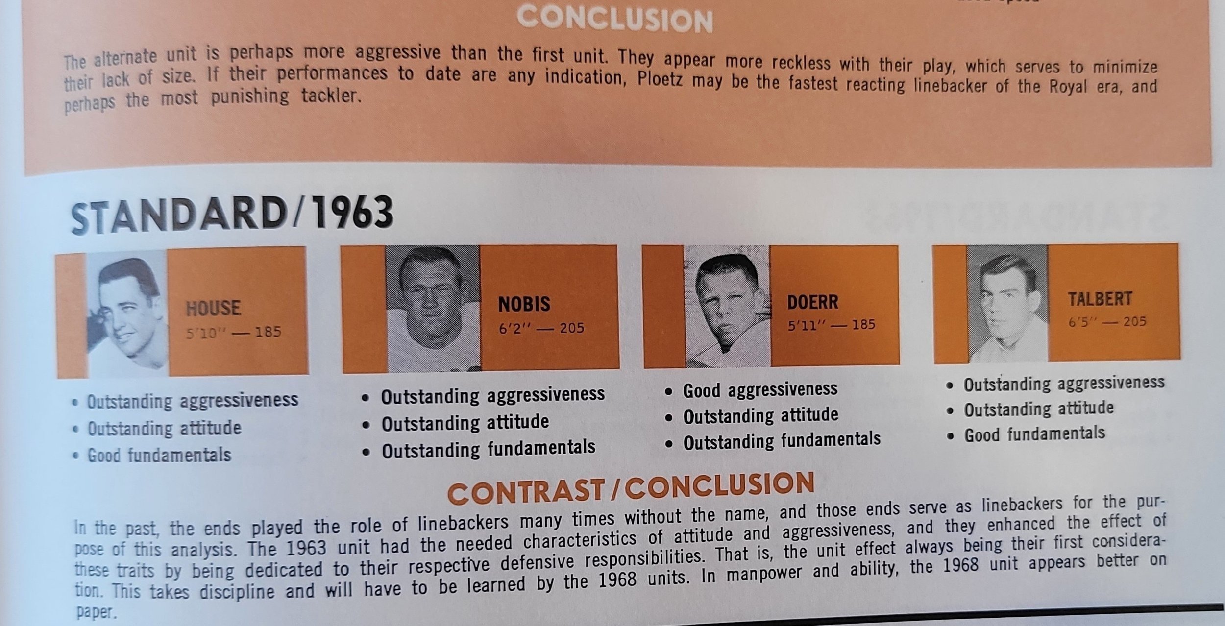 1963-1964 House, Nobis, Doerr, Diron Talbert.jpg