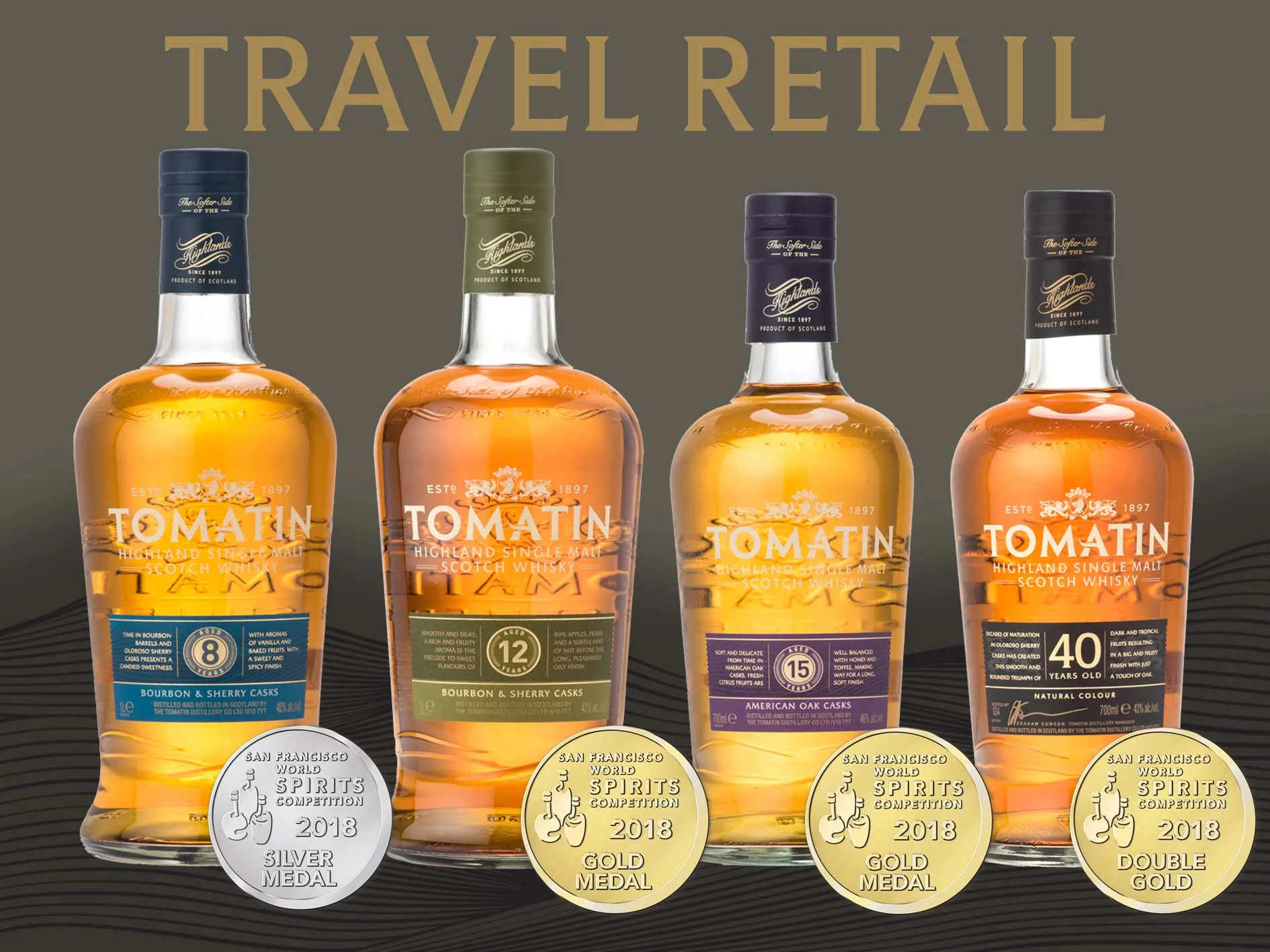 TRAVEL RETAIL WINS.jpg