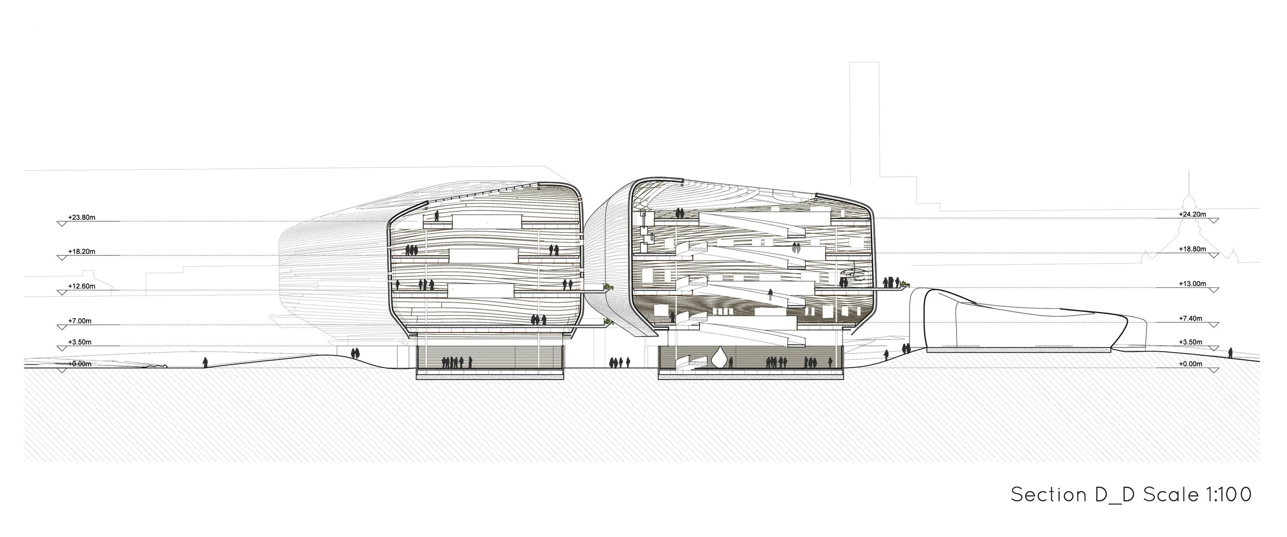 General Building Section