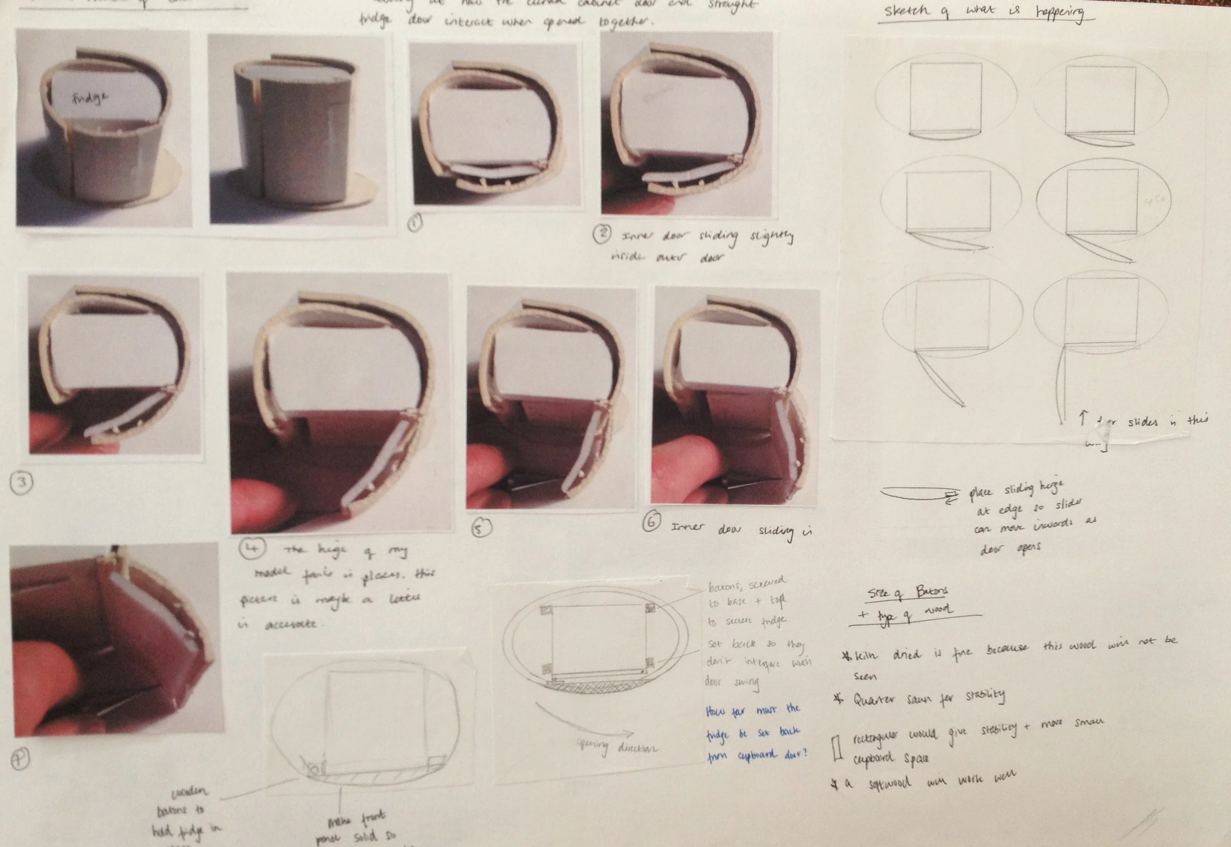 Development Modeling