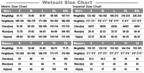 Women S Xl Size Chart