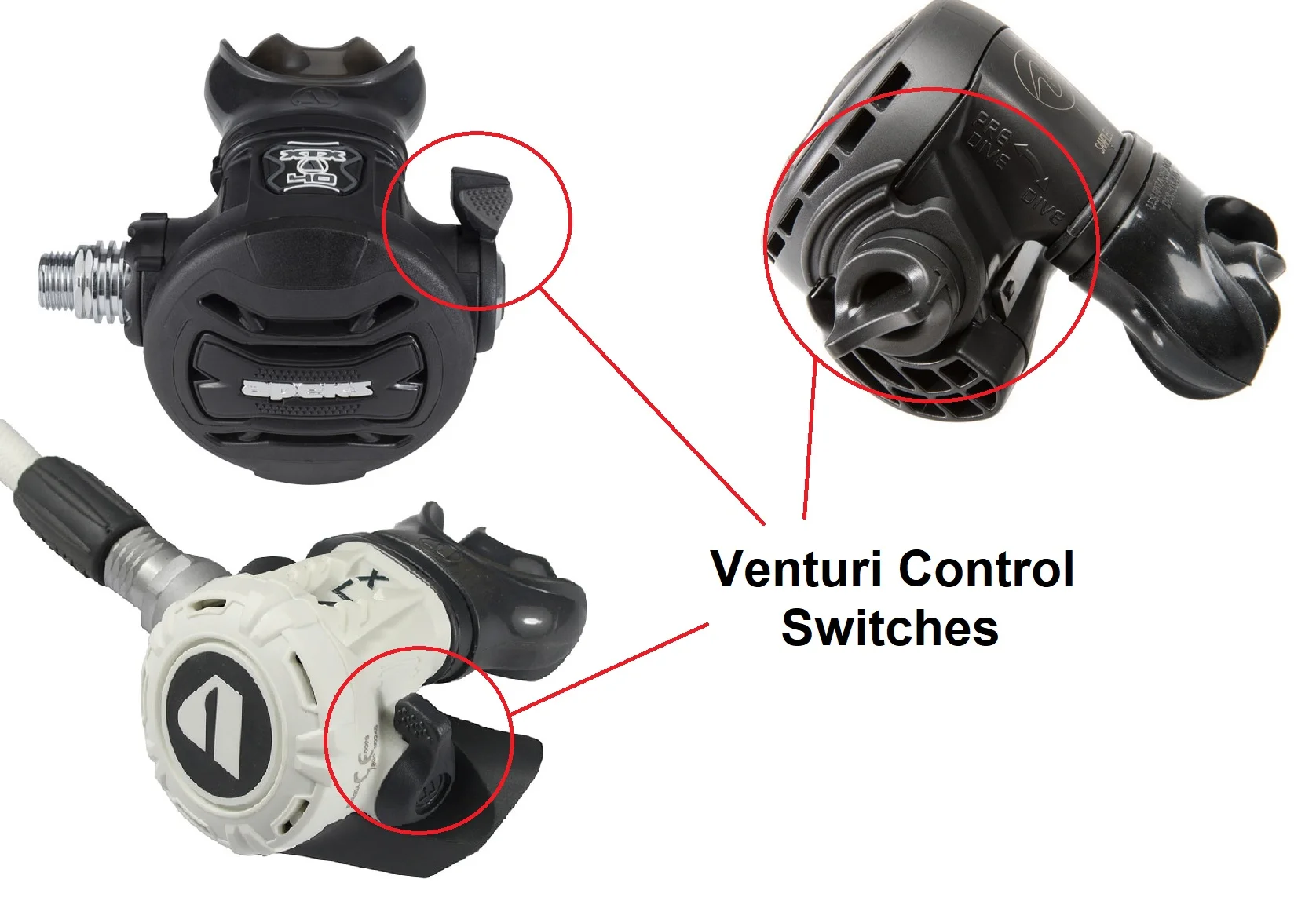 Scuba Equipment Guide Choosing a Regulator (Part 2) — Rowand's Reef