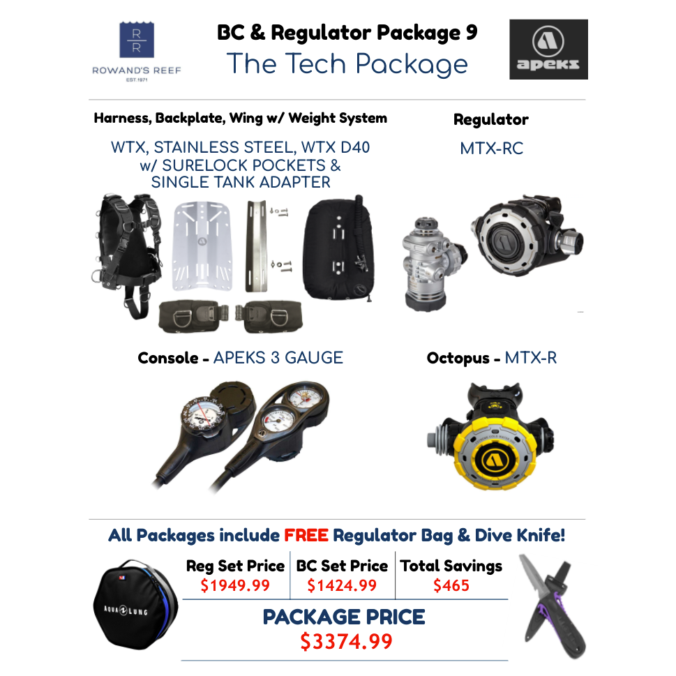 bcd regulator package