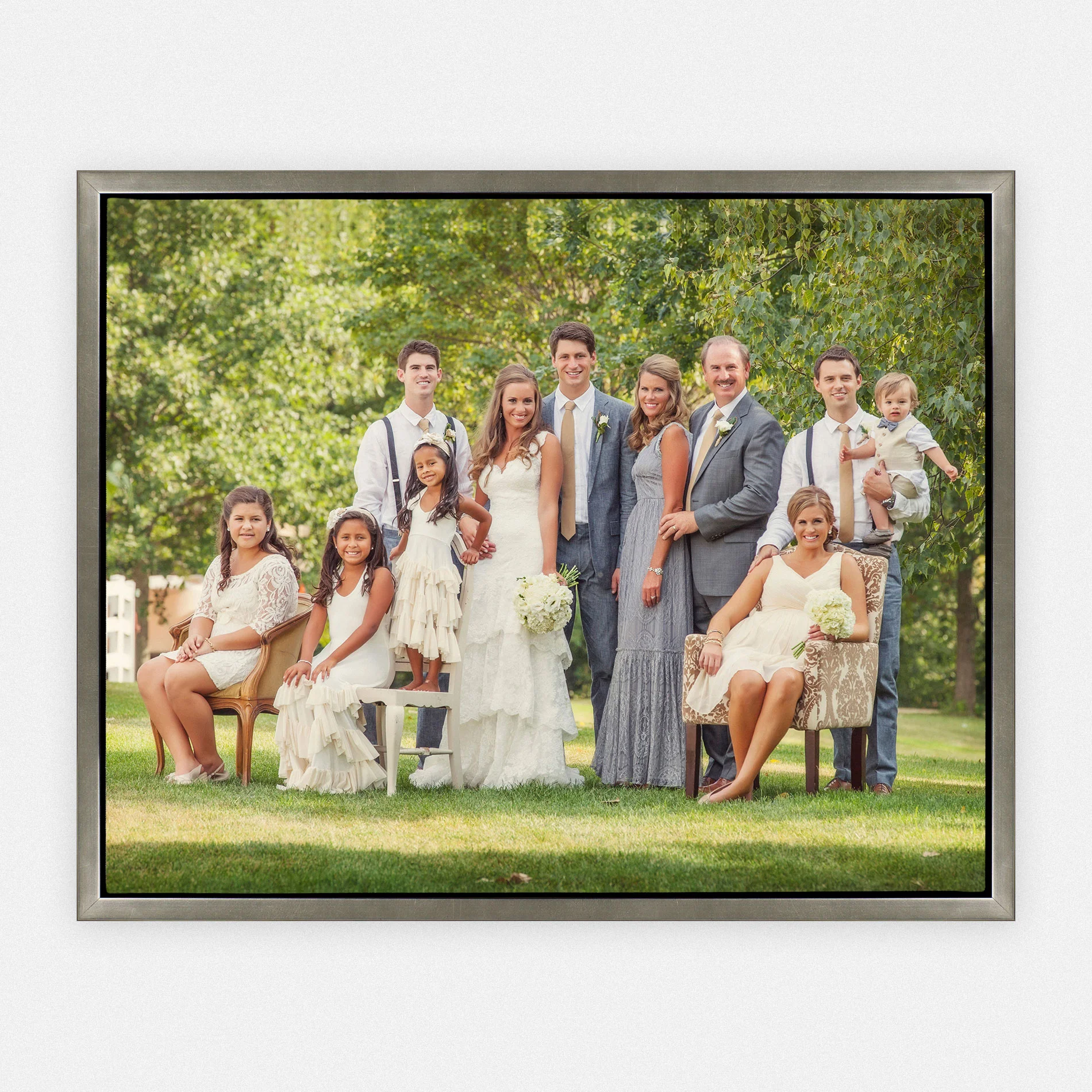 Float Frame Sales Templates — WHCC Resources