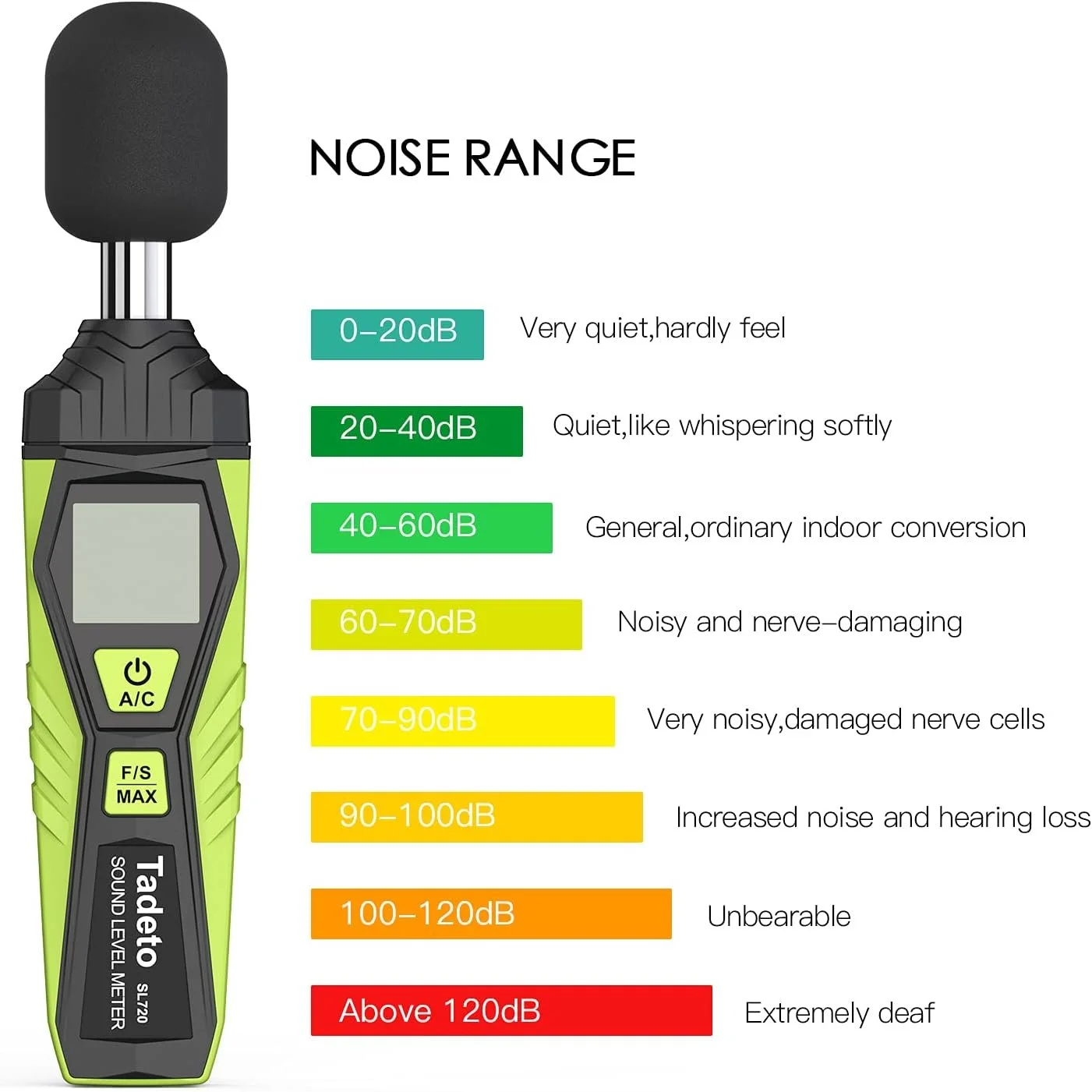 Zb Meter3.jpg
