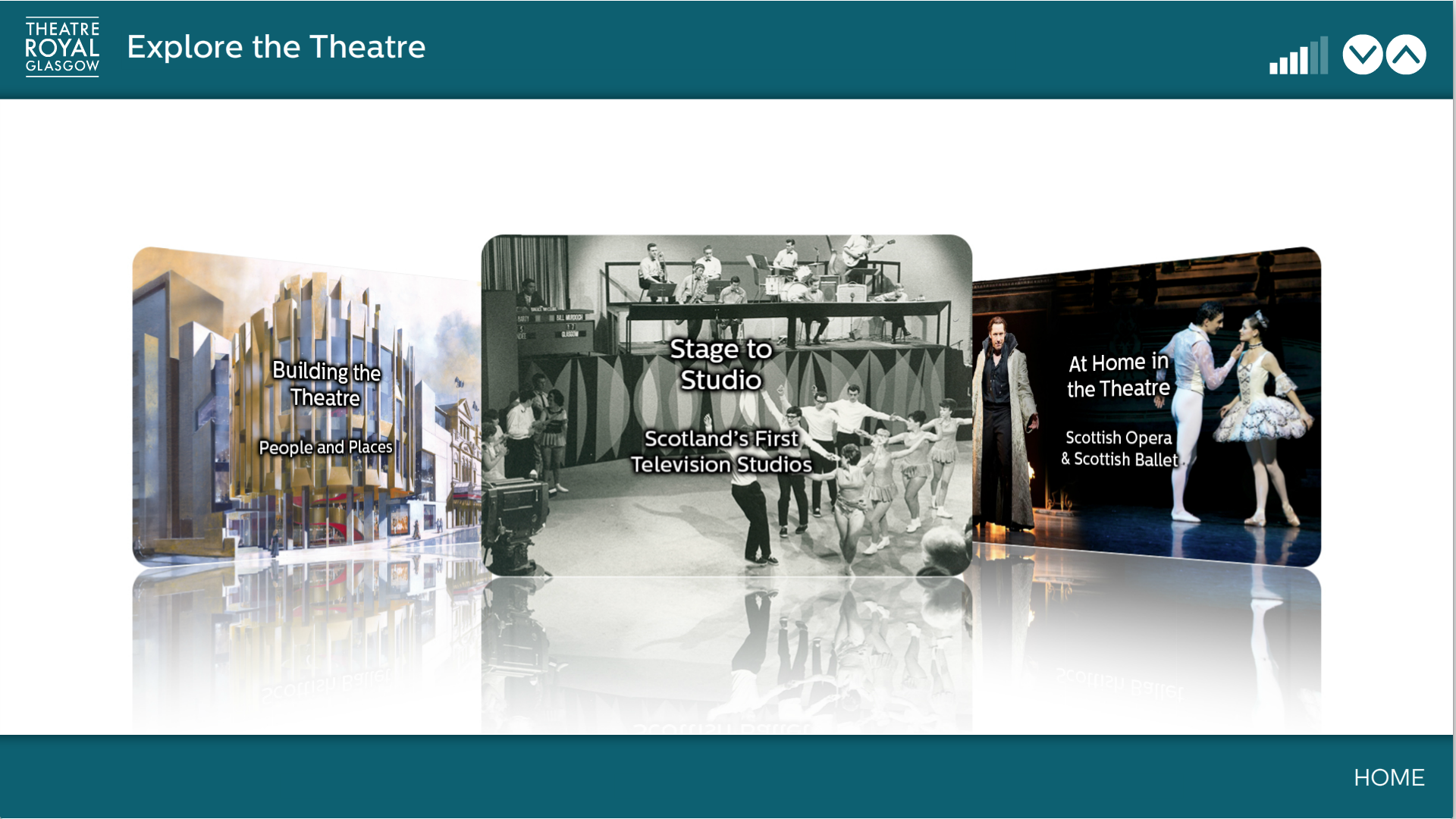 Theatre Royal Interactive, Glasgow