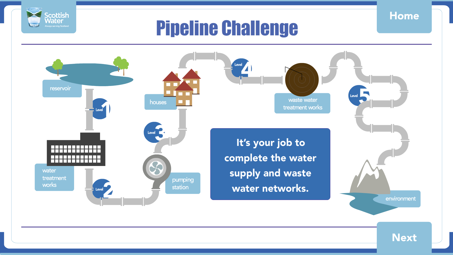 PipeChallenge02.png