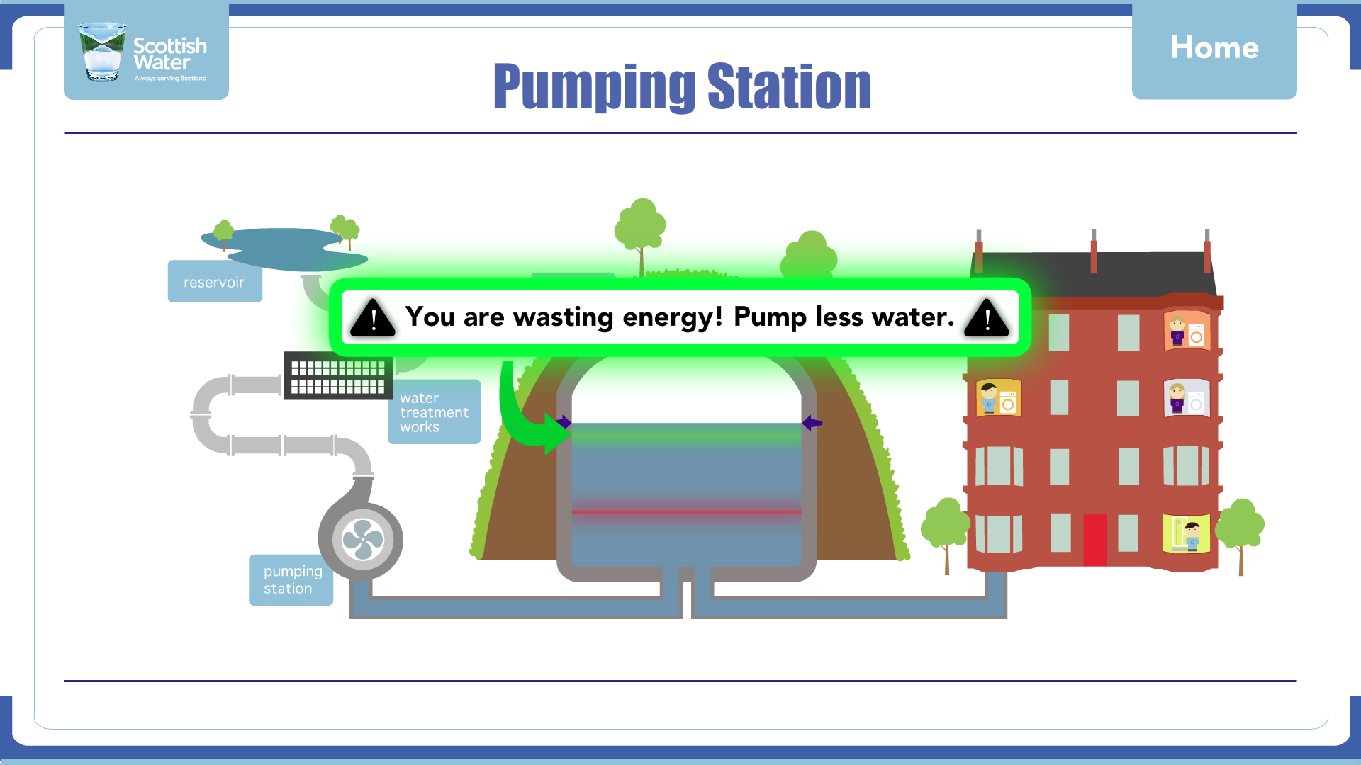 PumpingStation06.png