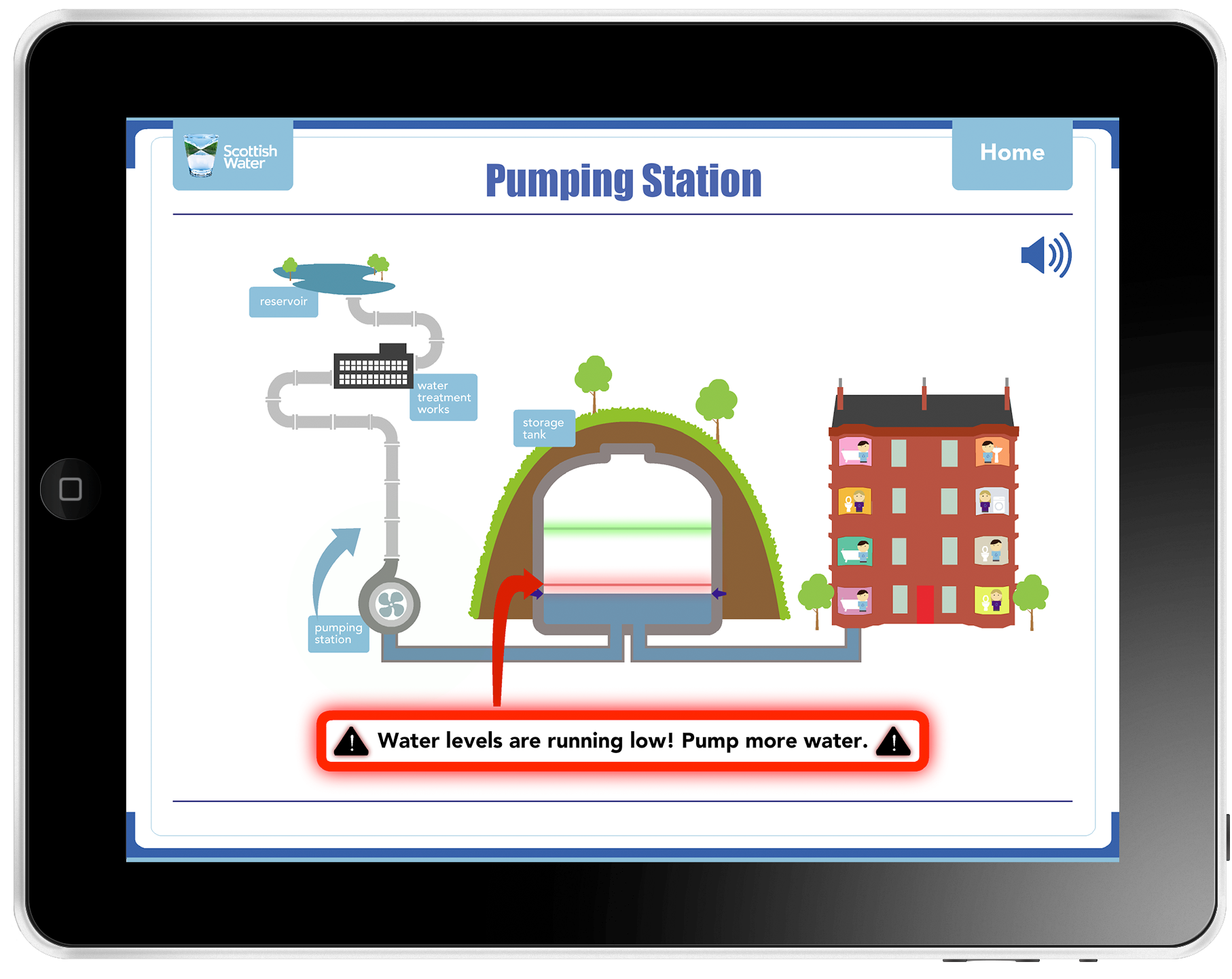 Making-It-Clear-iPad-pumping-station03.png