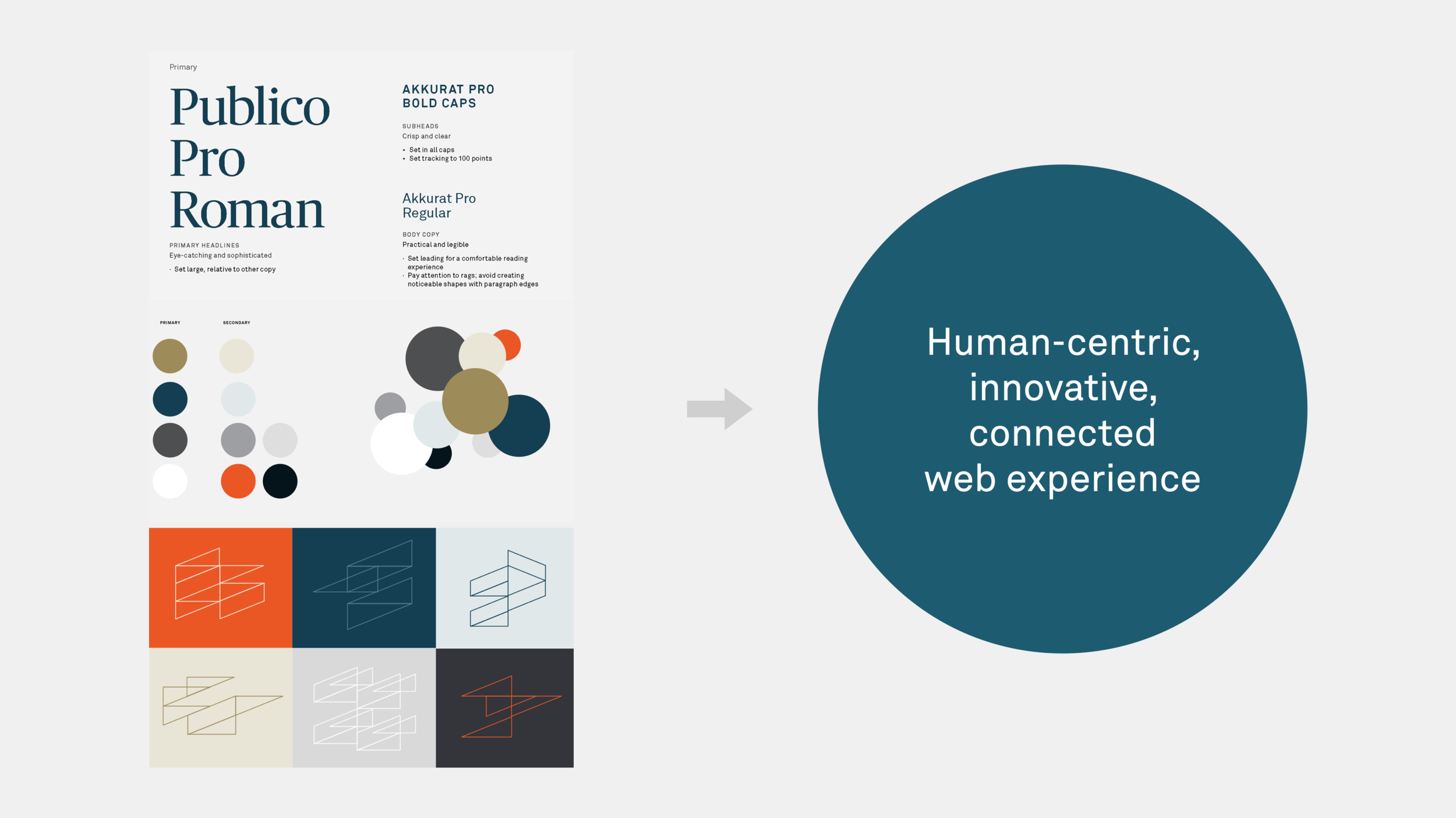 The new master brand had minimal assets. It contained simple typesetting, a basic color palette, graphic element exercises, and a few photo directions.