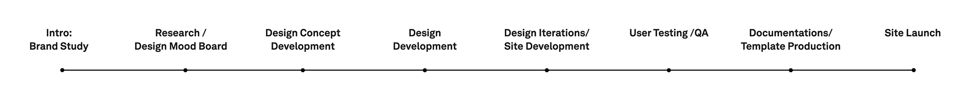 Screen Shot 2021-07-07 at 3.53.41 PM.png