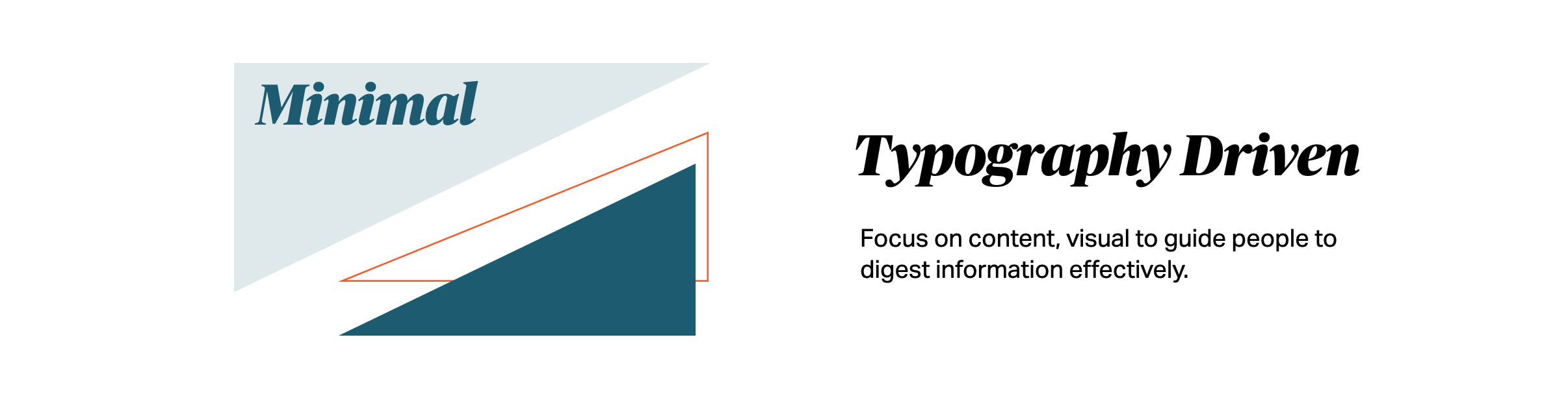 I wanted to create an overall impression of BNY Mellon in a matter of seconds. To achieve this goal, I thought the page experience should be content-driven with solid visual support.