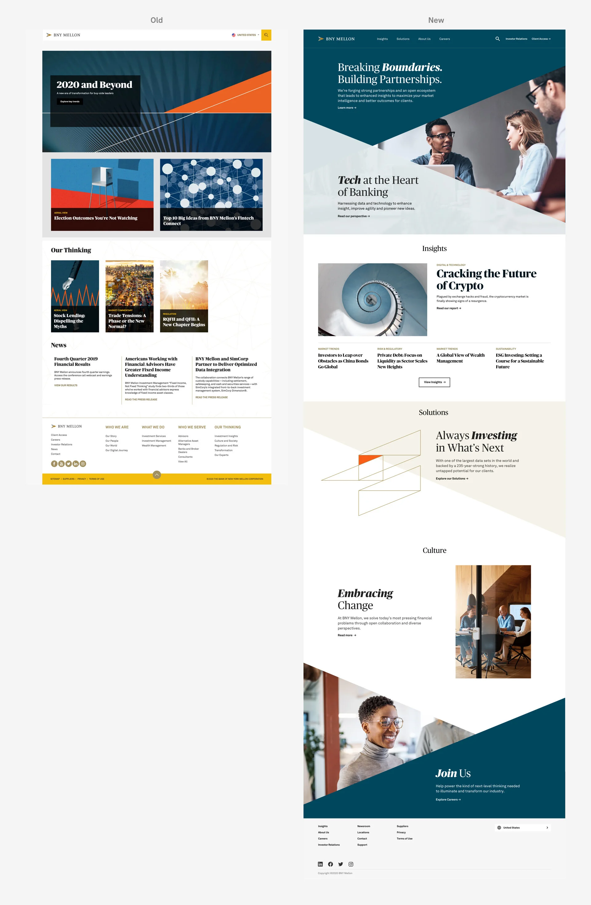 The old site contained a new brand identity. However, the pages didn’t carry the new brand’s message effectively. The content layouts were cluttered. And drop-off rates were high during the page journey.