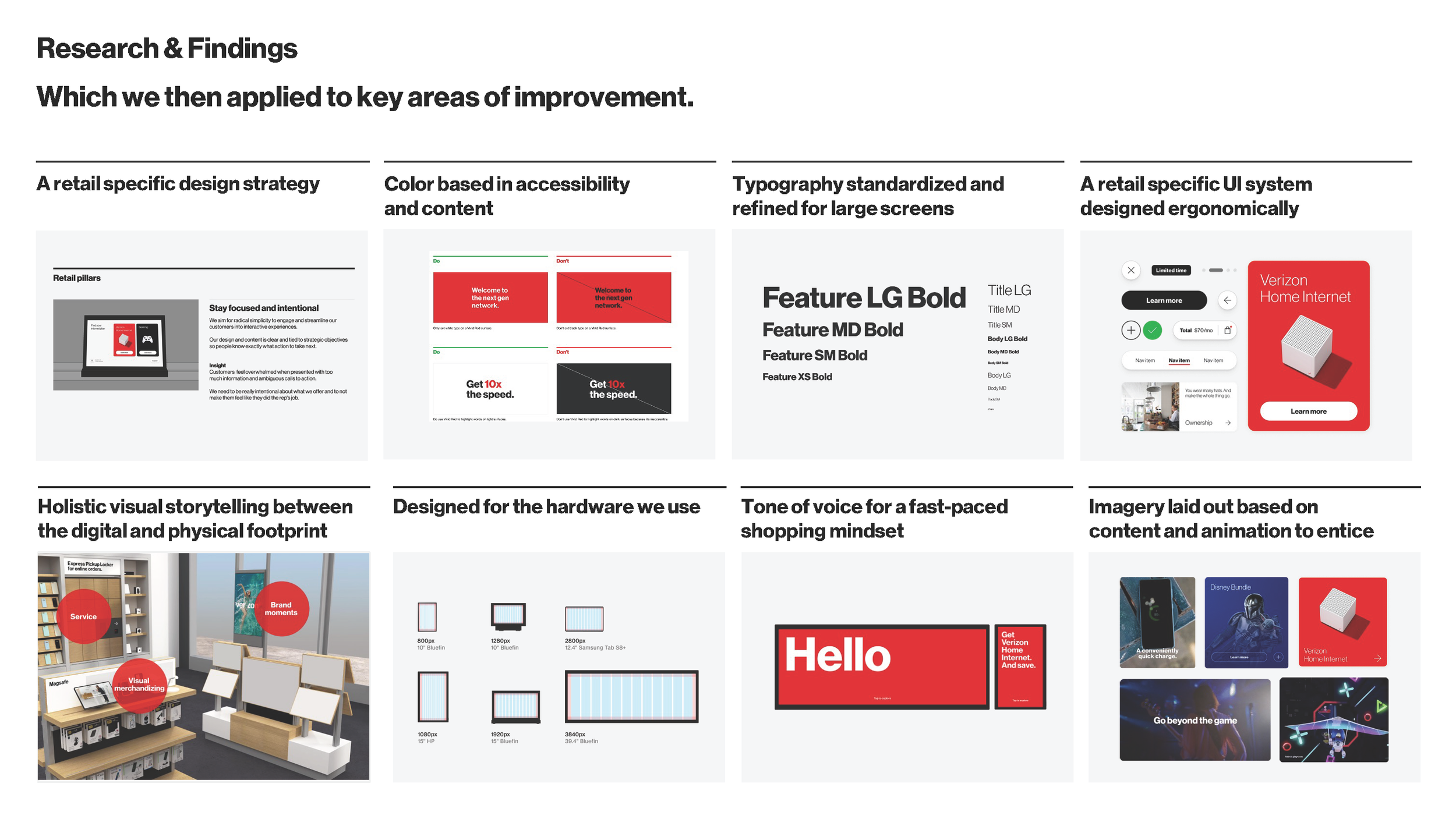 One_Digital_Project_ Summary_Page_08.png