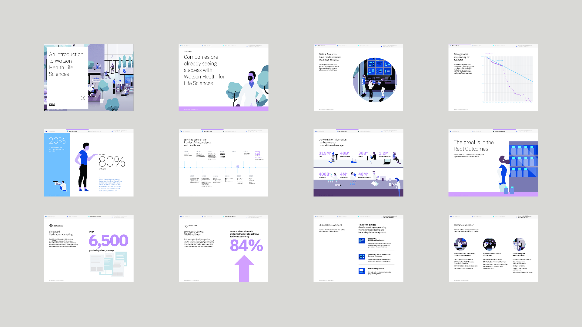 IBM Preso 5.png