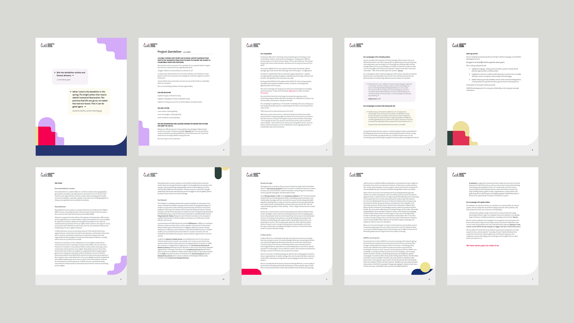 WRTHY RFP 2.png