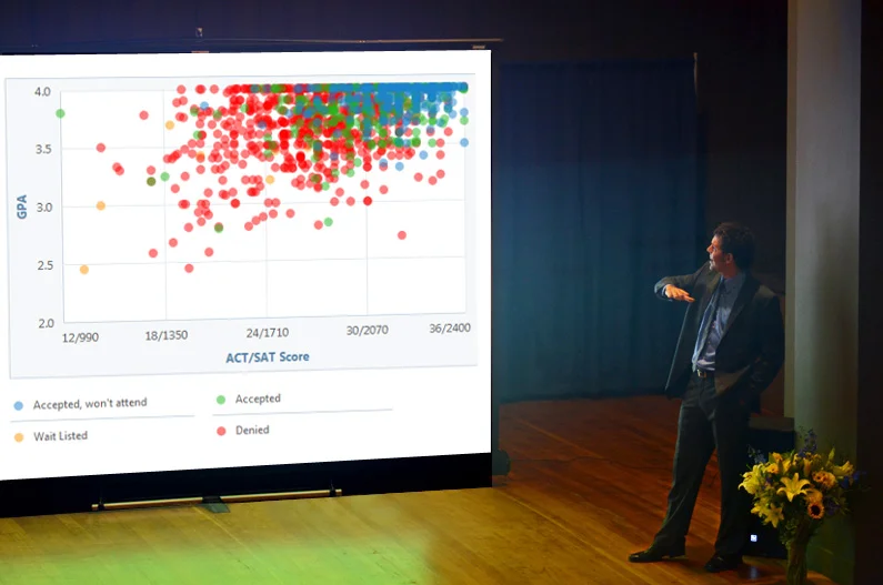 Nick Standlea to speak at National Association for College Admission Counseling (NACAC) Inland Empire High School Fair