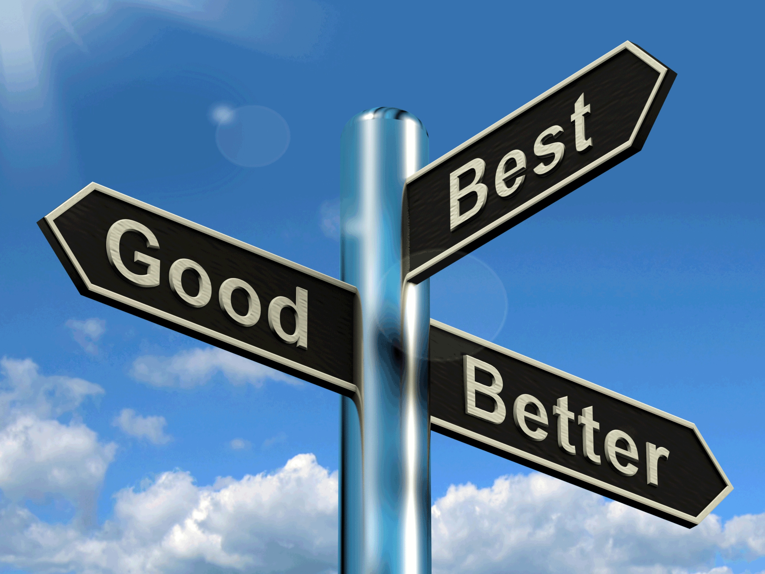 Better me test. Better me test