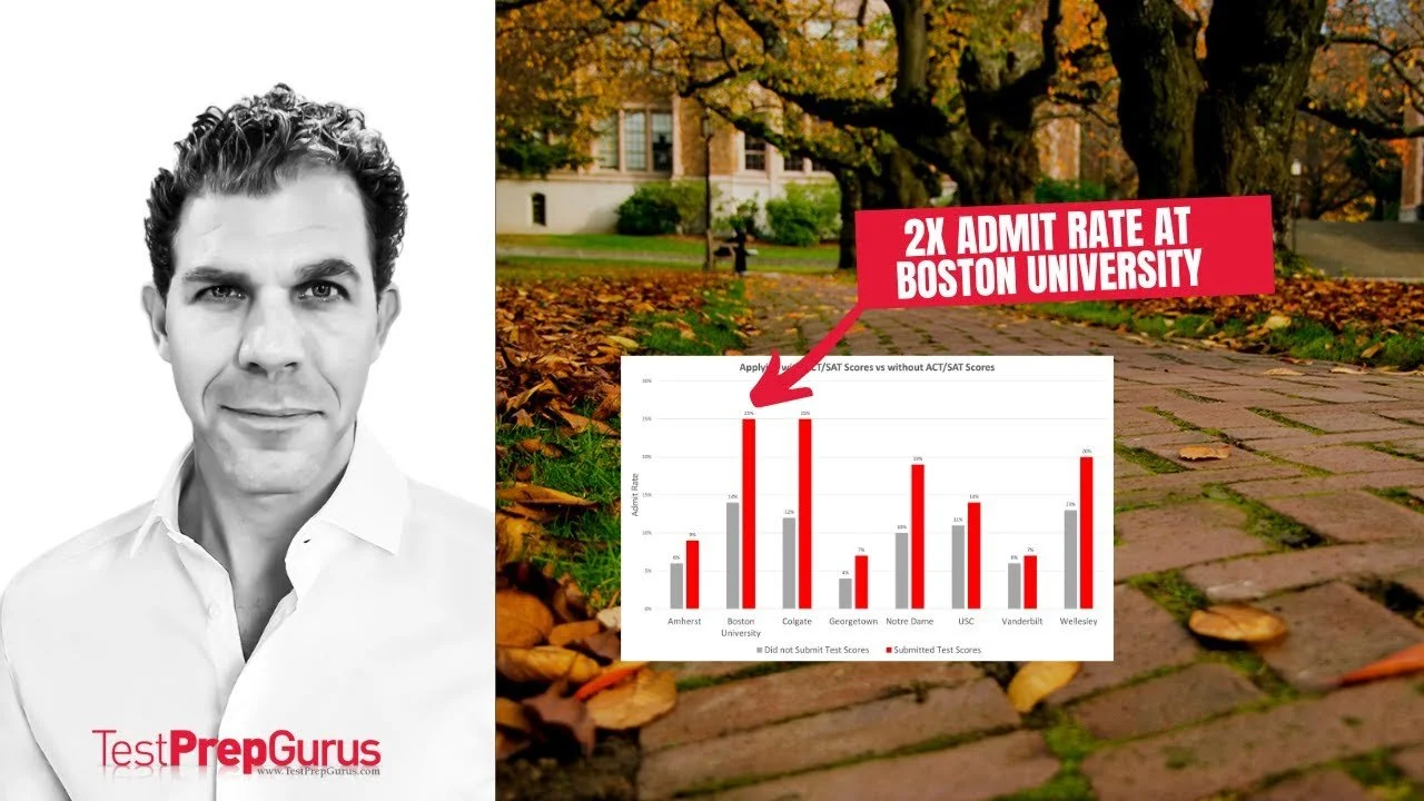 Do ACT &amp; SAT Scores Help in College Admissions? What the data tells us will suprise you.