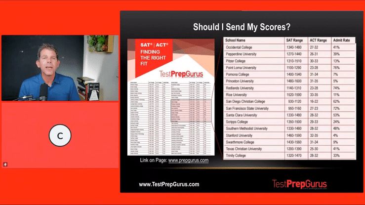 PSAT Scoreback Night for Irvine Unified School District