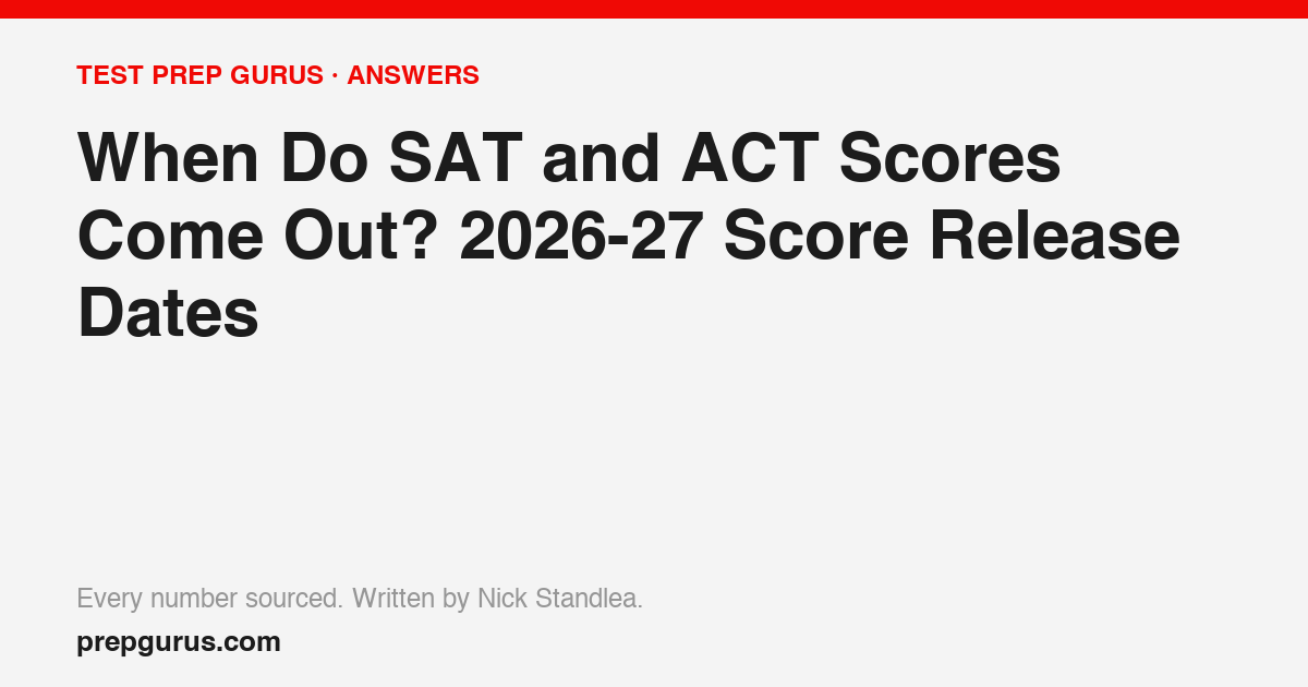 When Do SAT and ACT Scores Come Out? 2026-27 Score Release Dates