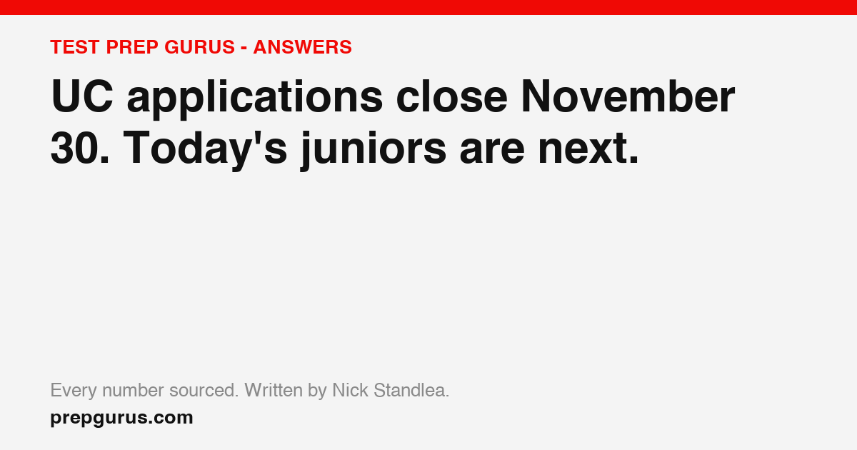 UC applications close November 30. Today's juniors are next.