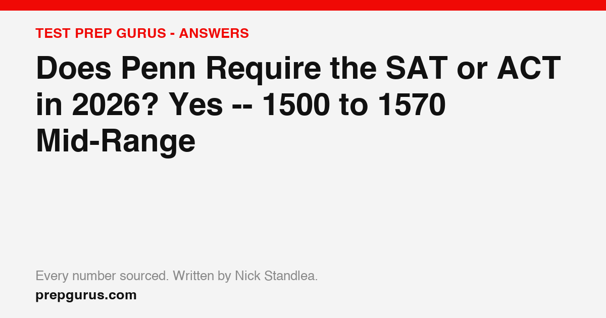 Does Penn Require the SAT or ACT in 2026? Yes -- 1500 to 1570 Mid-Range