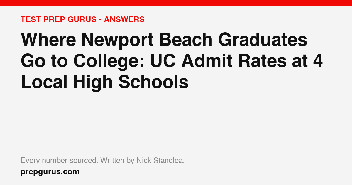 Where Newport Beach Graduates Go to College: UC Admit Rates at 4 Local High Schools
