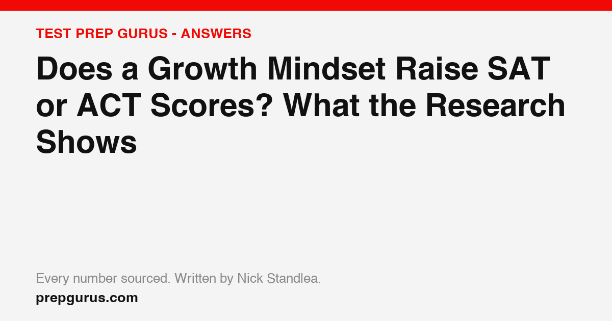 Does a Growth Mindset Raise SAT or ACT Scores? What the Research Shows