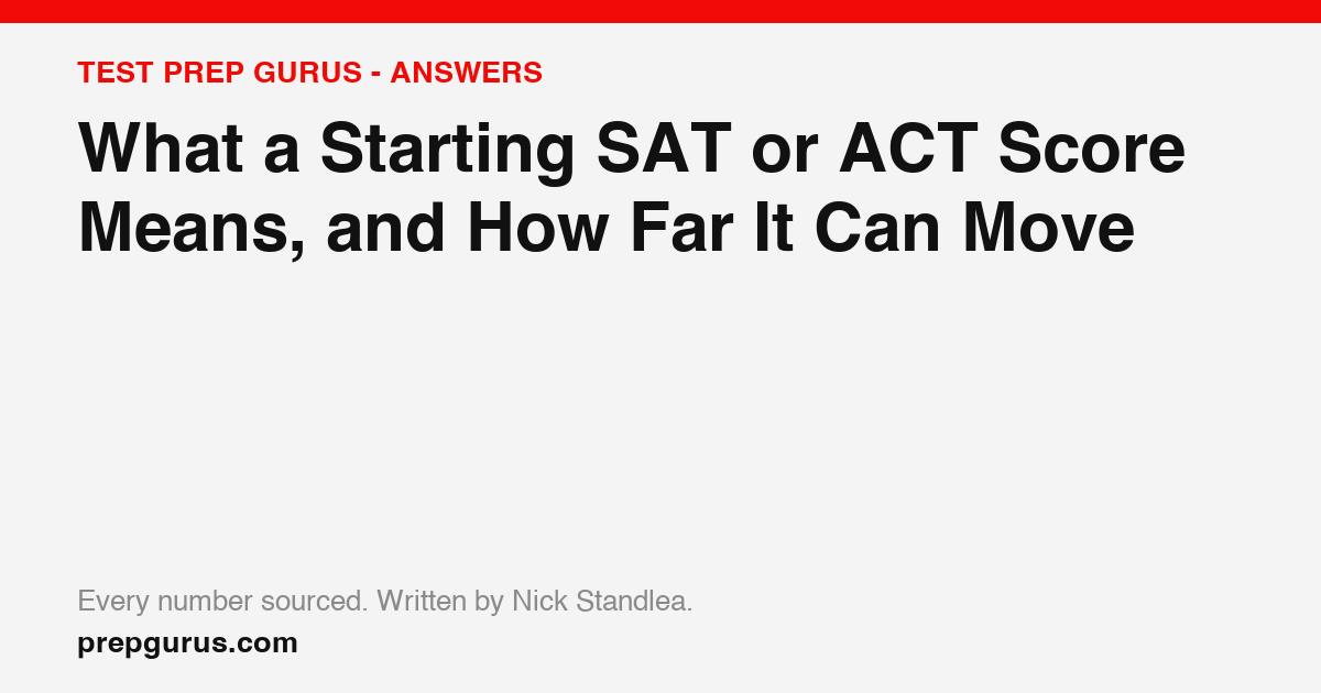 What a Starting SAT or ACT Score Means, and How Far It Can Move