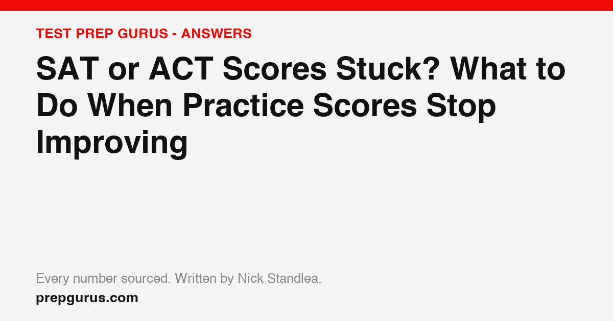 SAT or ACT Scores Stuck? What to Do When Practice Scores Stop Improving