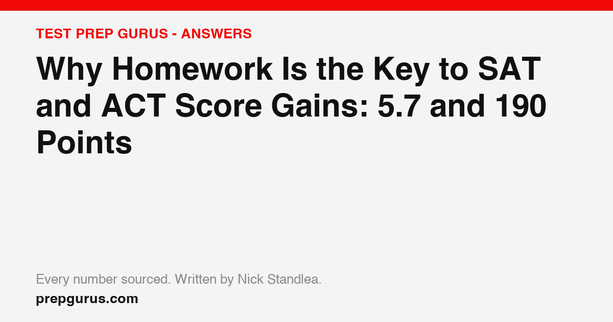 Why Homework Is the Key to SAT and ACT Score Gains: 5.7 and 190 Points