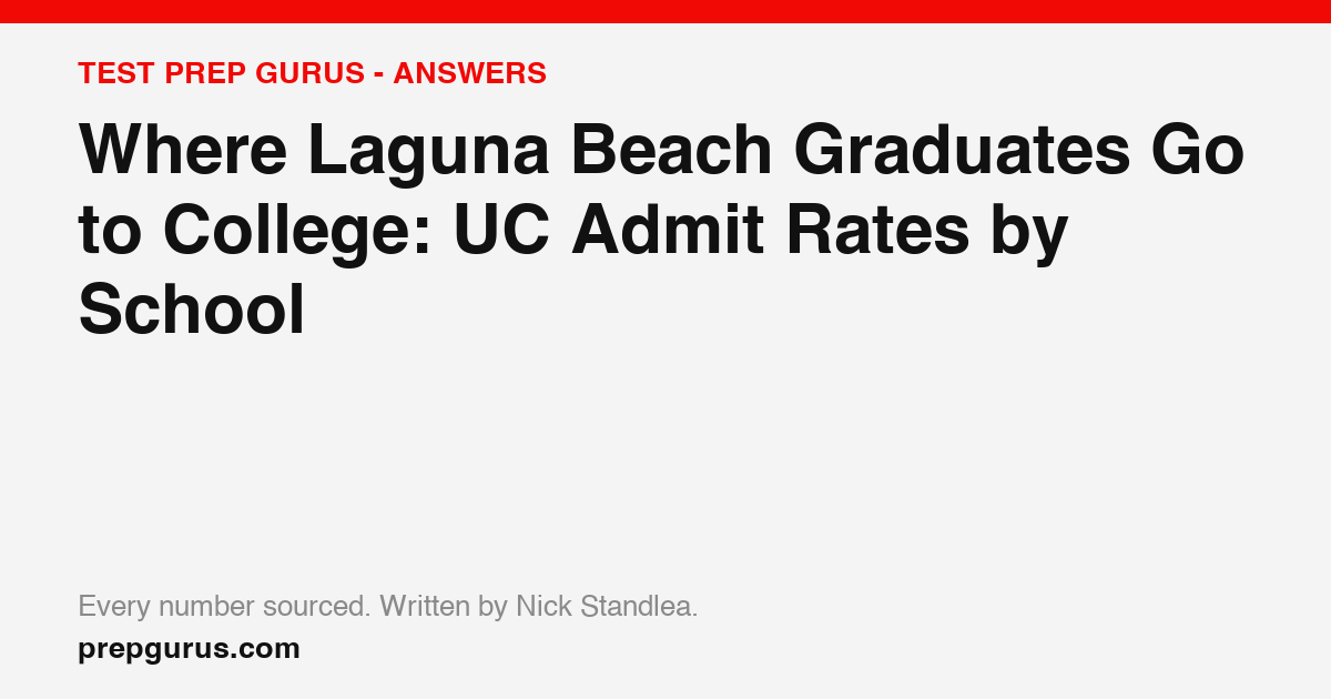 Where Laguna Beach Graduates Go to College: UC Admit Rates by School