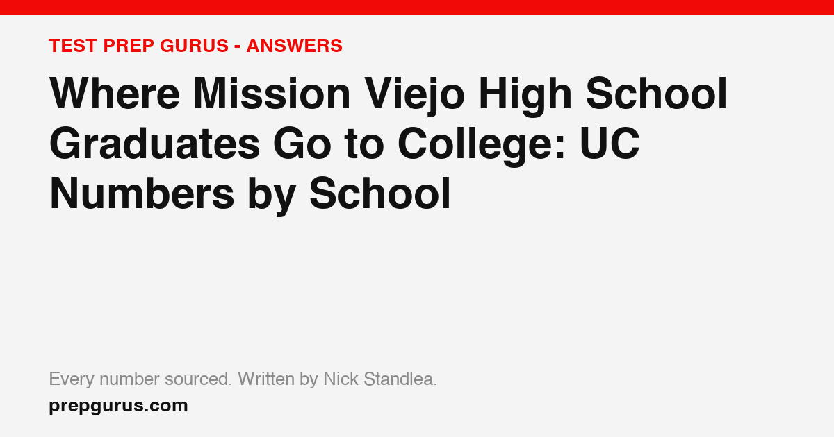 Where Mission Viejo High School Graduates Go to College: UC Numbers by School