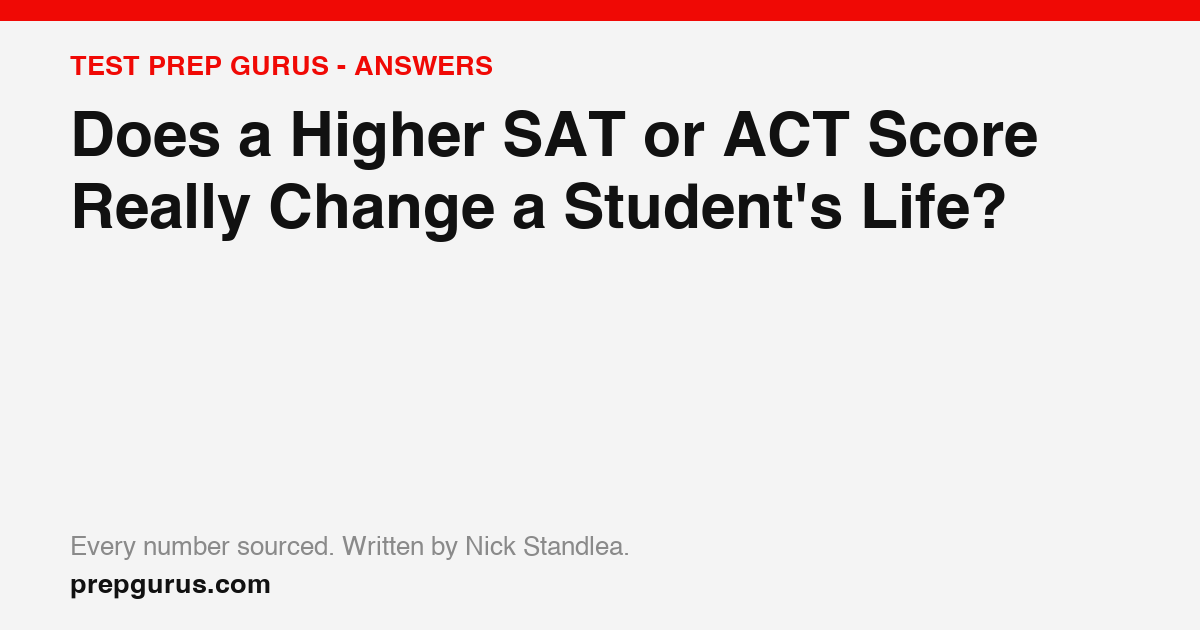 Does a Higher SAT or ACT Score Really Change a Student's Life?