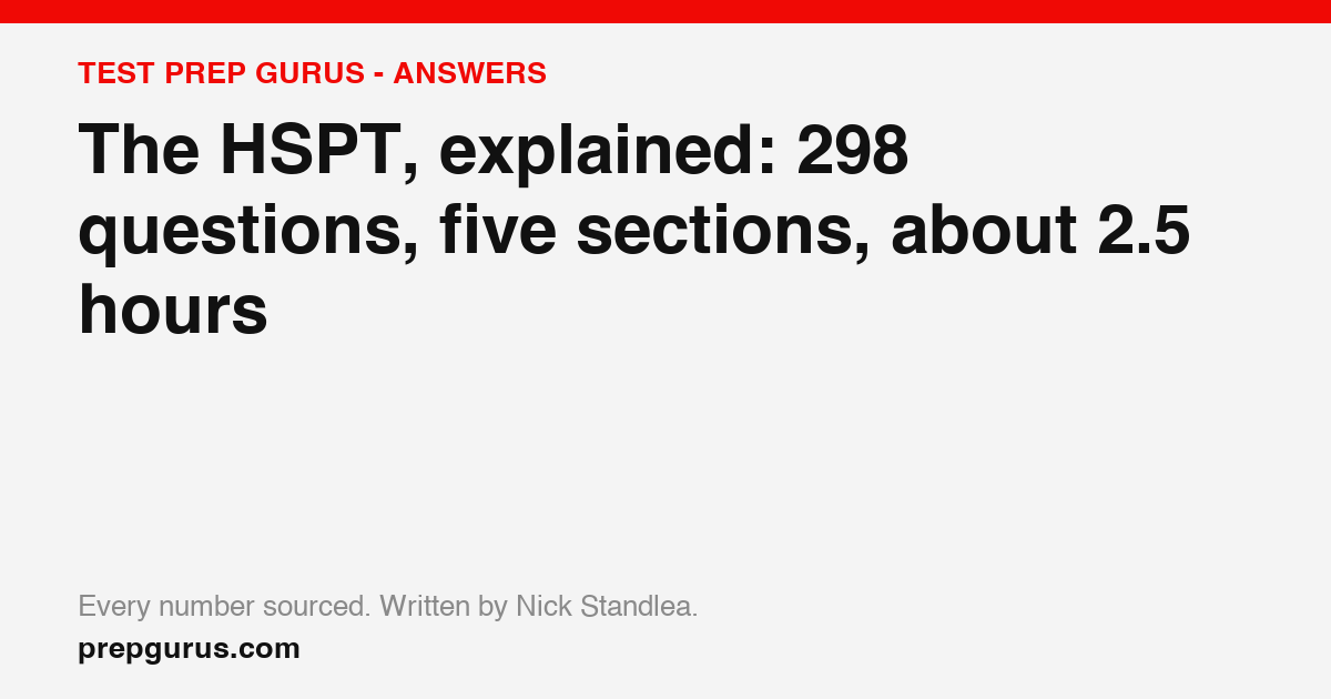 The HSPT, explained: 298 questions, five sections, about 2.5 hours