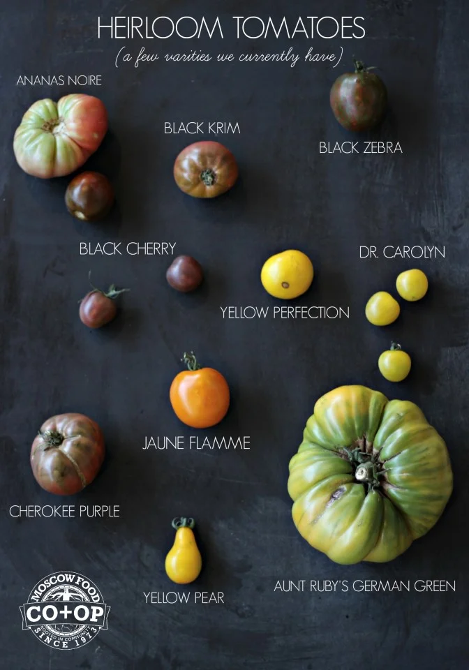 HeirloomTomatoVarieties
