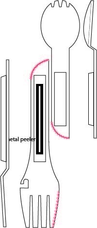 fork3-peeler.jpg